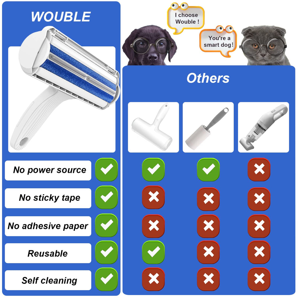 Wouble Reusable Pet Hair Remover Roller — White