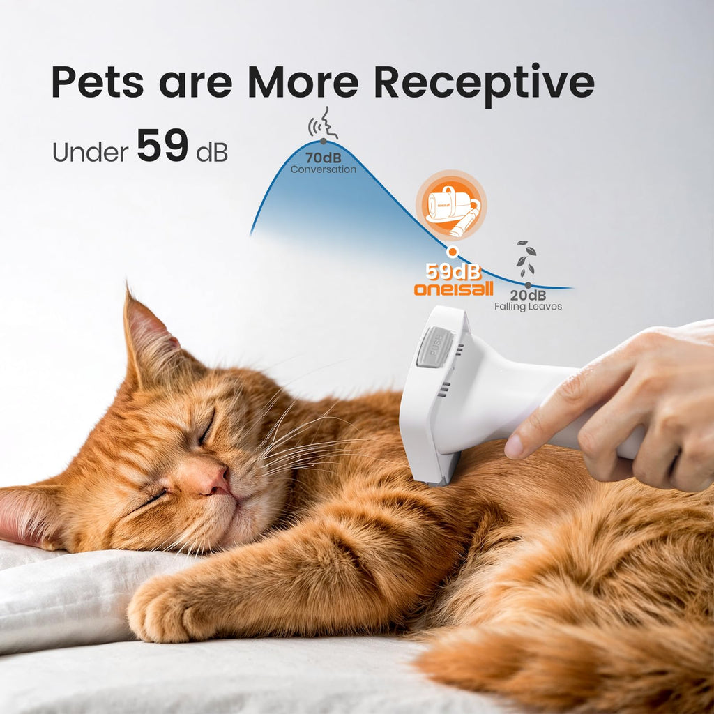 oneisall Pet Grooming Vacuum Kit — 7 Tools